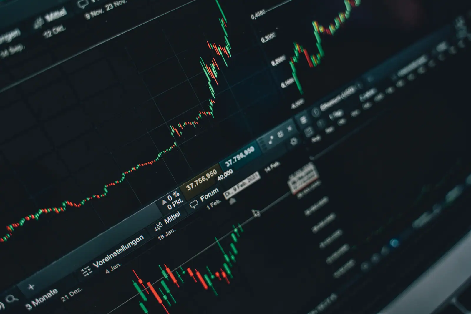 Écran de trading boursier affichant des graphiques de cours d'actions