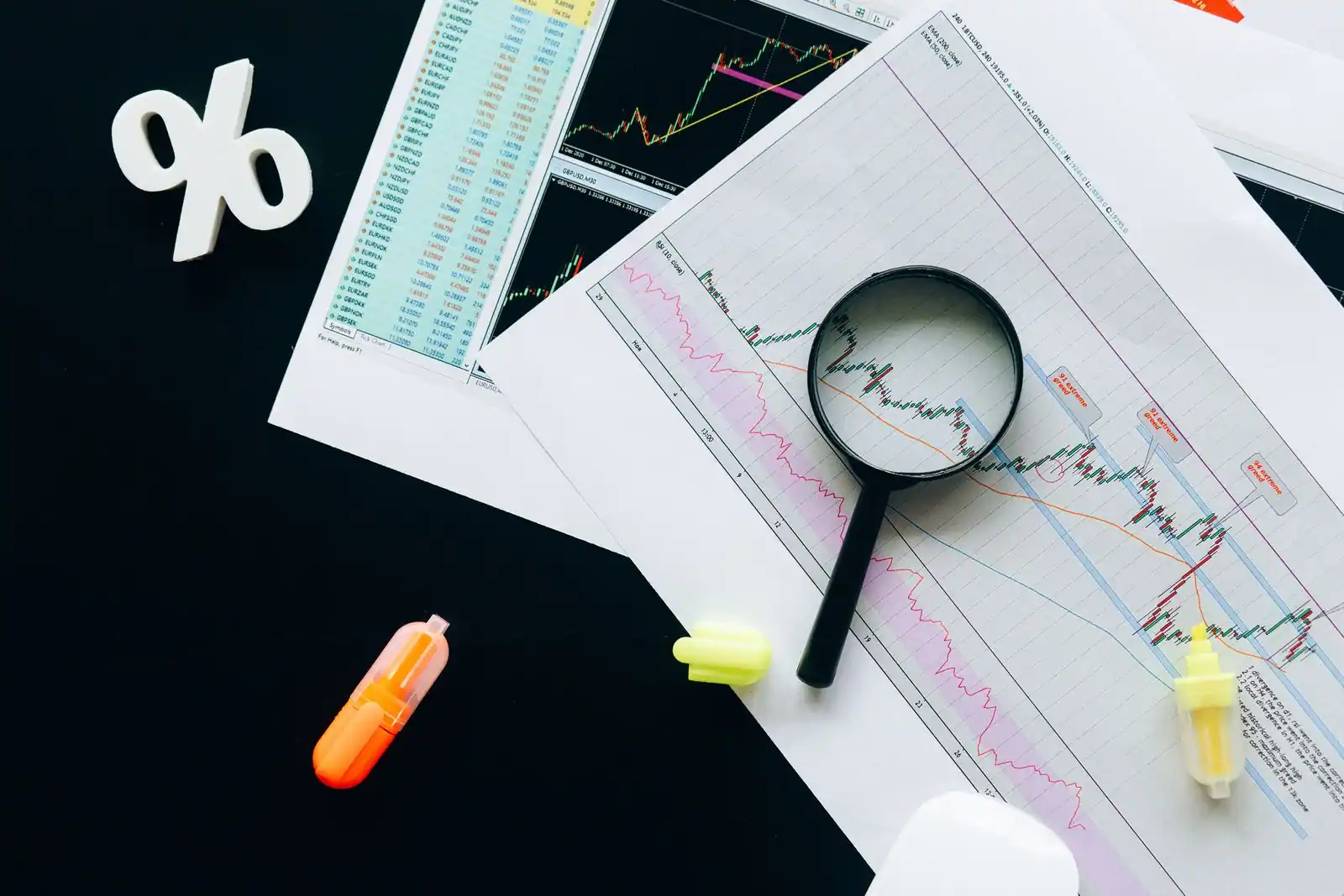 Graphiques de marché et tableaux financiers imprimés, loupe et symbole pourcentage sur un bureau d'analyse.